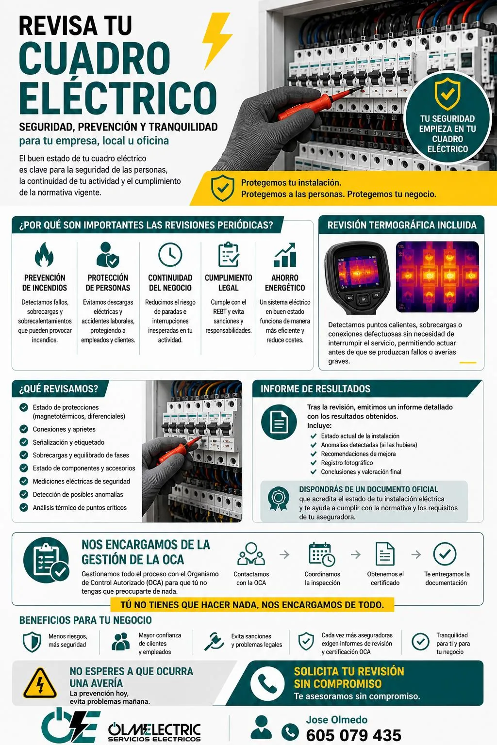 Infografía de OLMELECTRIC sobre revisión del cuadro eléctrico e inspección OCA para empresas